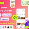 FoodKing 1.9.0 – Restaurant Food Delivery System with Admin Panel & Delivery Man App | Restaurant PO